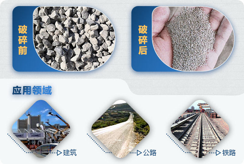制砂成品对比图 制砂成品对比图