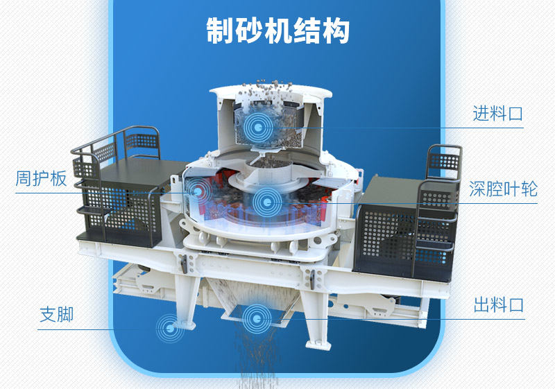 制砂机结构图 制砂机结构图