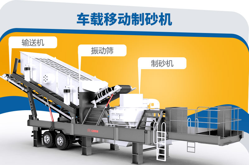 车载移动制砂机组成-集制砂、筛分于一体 车载移动制砂机组成-集制砂、筛分于一体